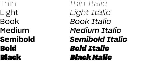 Village Sharp Grotesk