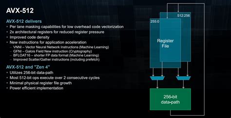 Intel 15th Gen Core i7-15700K Spotted: 20 Cores, AVX-512, and Hyper ...
