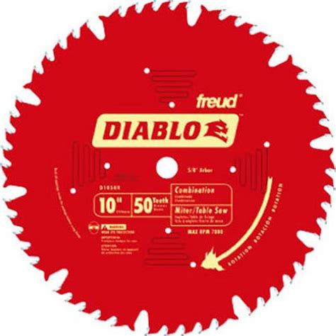 10 Best Table Saw Blades Of 2024 Reviews And Buying Guide House Grail