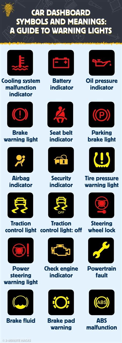 Lexus Dashboard Warning Lights Guide Lexus Of Pembroke 41 Off