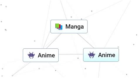 How to Make Manga in Infinite Craft - Twinfinite