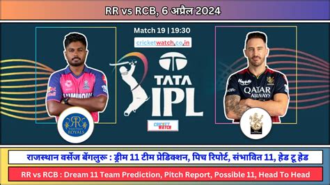 Ipl 2024 Rr Vs Rcb Dream11 Team Prediction In Hindi पिच रिपोर्ट