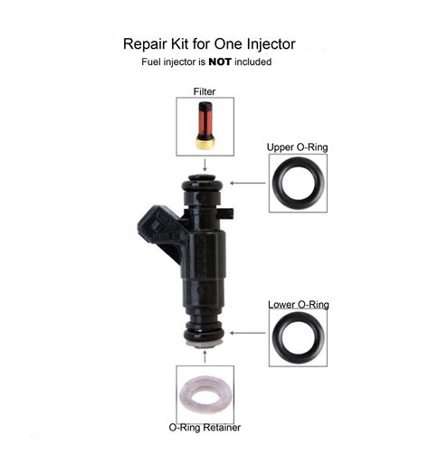 One Fuel Injector Repair Kit Fits Land Rover Discovery Range Rover L