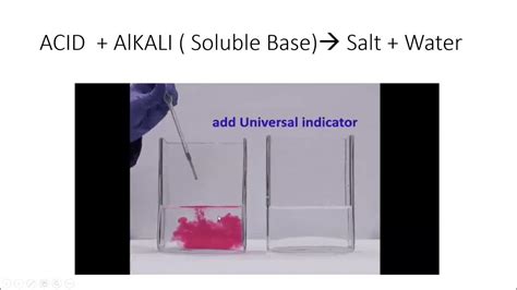 Preparing Soluble And Insoluble Salts Cambridge Igcse O Level Chemistry 0620 0971 5070 Lesson