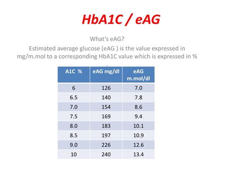 Ppt Hba1c Eag Powerpoint Presentation Free Download Id 5121620