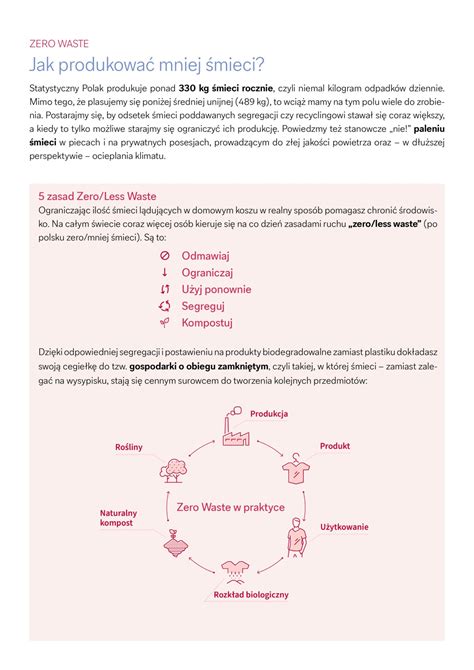 Jak Produkowa Mniej Mieci Zero Waste W Praktyce Samorz Dowy