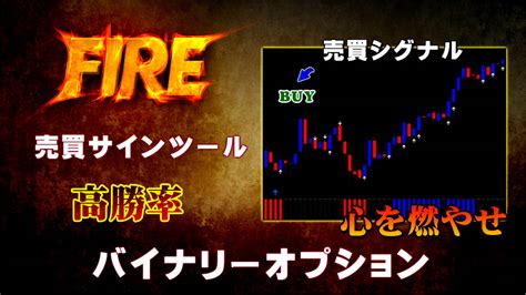 【未使用】【fire】 バイナリーオプション サインツール 次の足が陽線or陰線を予測する売買シグナルツール ハイローオーストラリア 必勝法