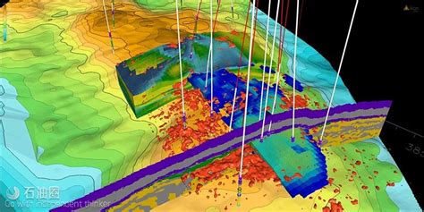 15大“智能”勘探开发技术，提速油气勘探开发力度 石油圈