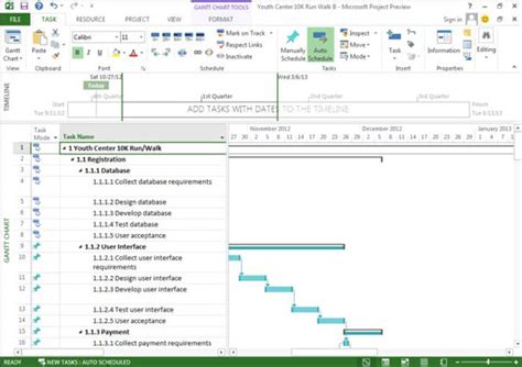 Manual Schedule Versus Automatic Schedule In Project 2013 Dummies