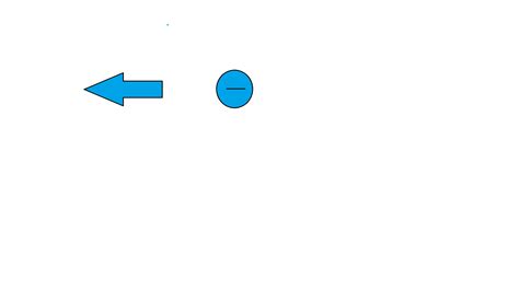 Solved At is the dipole moment vector of an electric dipole, | Chegg.com