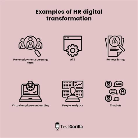 Ultimate Guide To Hr Digital Transformation Tg