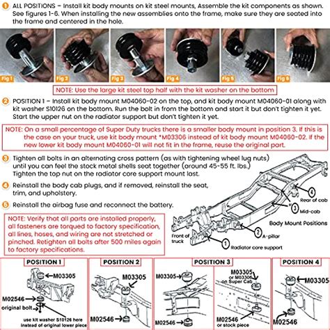 KF04060BK Body Mount Bushing Kit For Ford F250 F350 Super Duty 2008