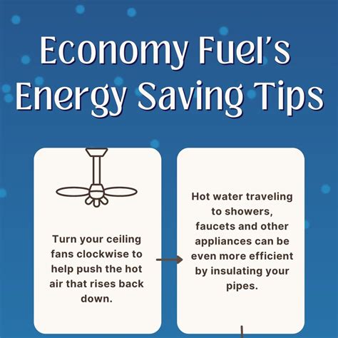 Energy Saving Tips For Winter — Economy Fuel