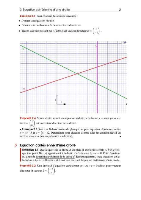 Droites Du Plan Et Syst Mes Par Author Fichier Pdf