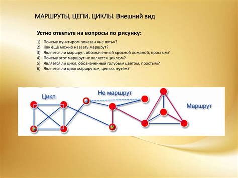 Графы. Вершина. Ребро. Представление задачи с помощью графов ...