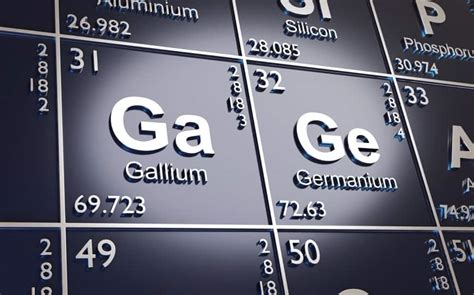 China's gallium and germanium export ban could spark minor metals boom