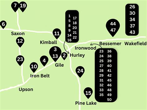 Local Dining Guide | Northern Wisconsin & Upper Michigan Dining