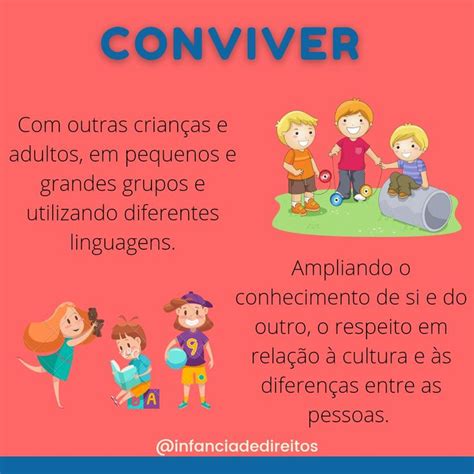 O Que Significa Conviver - Direito de conviver | Atividade alfabeto educação infantil, Numeros ...