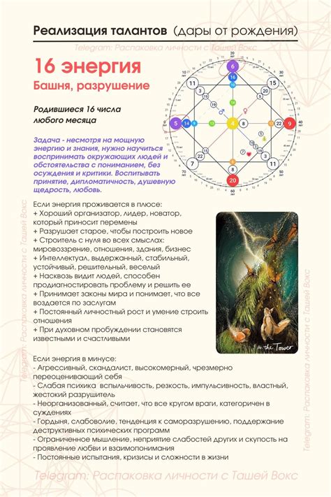 16 энергия БАШНЯ | Матрица судьбы | Нумерология, Матрица, Энергия