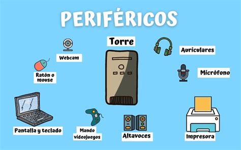 Periféricos