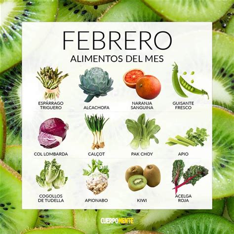 Calendario Anual De Frutas Y Verduras De Temporada