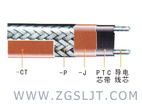 Zxw Zkw Zkwz Zbw中温温控伴热电缆 自限式电热带 安徽万邦特种电缆有限公司 专业生产销售zxw Zkw Zkwz Zbw中温