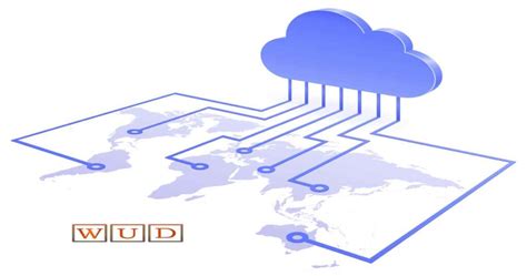 The Key Features Of The SD-WAN