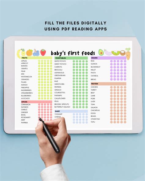 Baby Food Tracker Babys First Food Checklist Solids Etsy