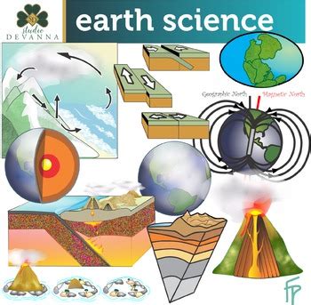 Earth Science Clip Art