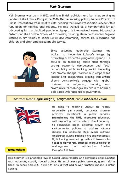 Keir Starmer British Leaders Labour Party Human Rights By The