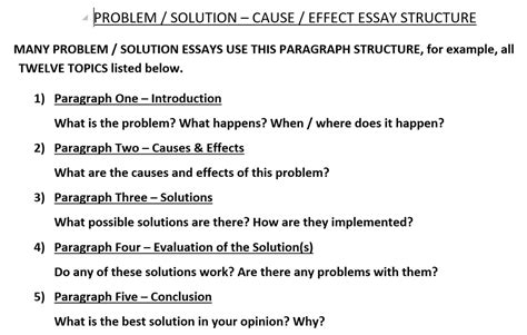 Problem Solution Essay Ielts Telegraph