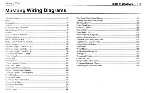 Complete Guide To Mustang Radio Wiring Diagram