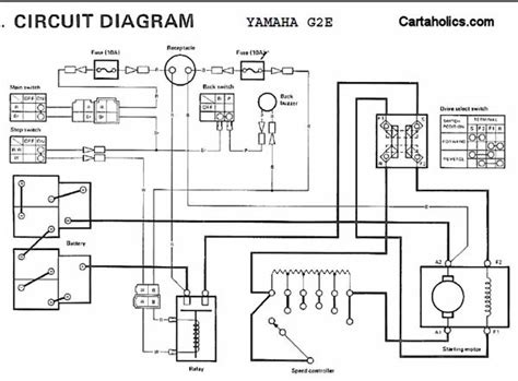 Yamaha G9 Electric Golf Cart Wiring Diagram