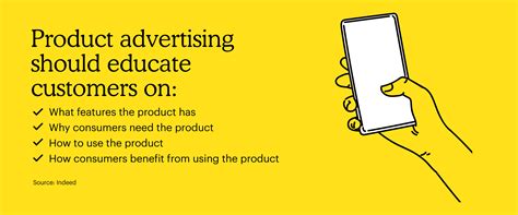 What Are 3 Types of Product Advertising? | Mailchimp
