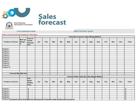 Free Sales Forecast Templates Spreadsheets