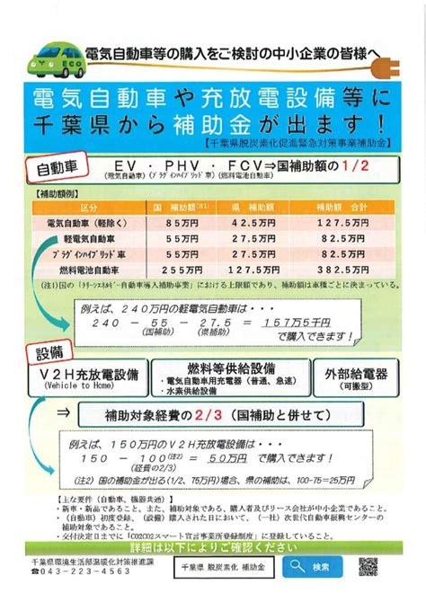 【補助金】千葉県脱炭素化促進緊急対策事業補助金 千葉県石油協同組合