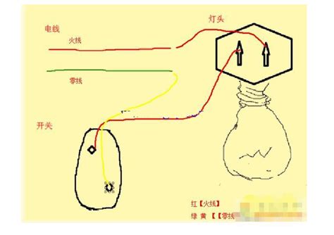 一文看懂家用灯泡开关怎么接线新闻动态源丰电子（深圳）有限公司