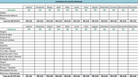 Como Fazer Uma Planilha de Gastos Efetiva Para Suas Finanças