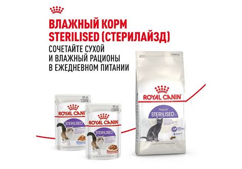 Royal Canin Sterilised / Сухой корм Роял Канин Стерилайзд для взрослых ...