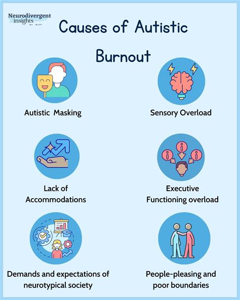 What Causes Autistic Burnout