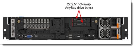 Lenovo ThinkEdge SE450 Edge Server Product Guide Lenovo Press