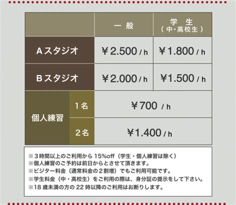 スタジオ料金のプチリニューアル とおまけ 岩手県盛岡市のレコーディングリハーサルスタジオカフェ RED HOT レッドホット盛岡