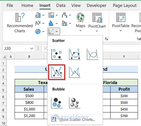 How To Select Data In Excel For Graph Quick Ways Exceldemy