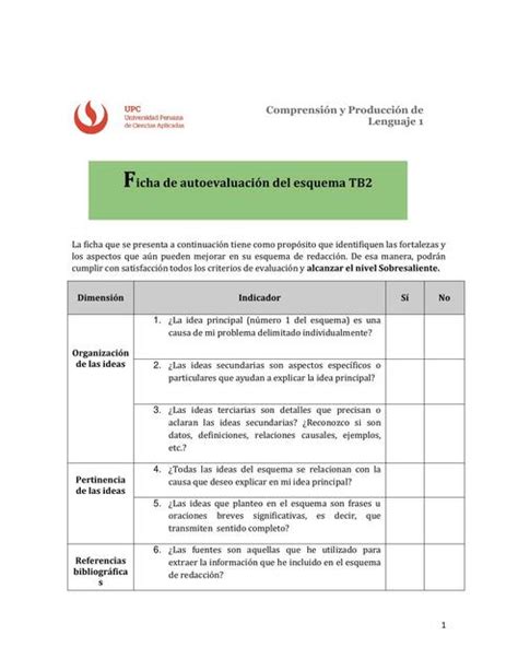 Ficha de Autoevaluación del Esquema TB2 Ariana Michelle uDocz