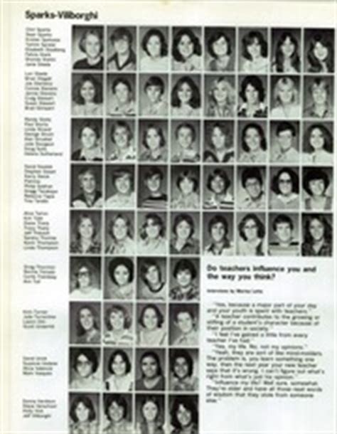 Coronado High School - Trail Yearbook (Scottsdale, AZ), Class of 1979 ...