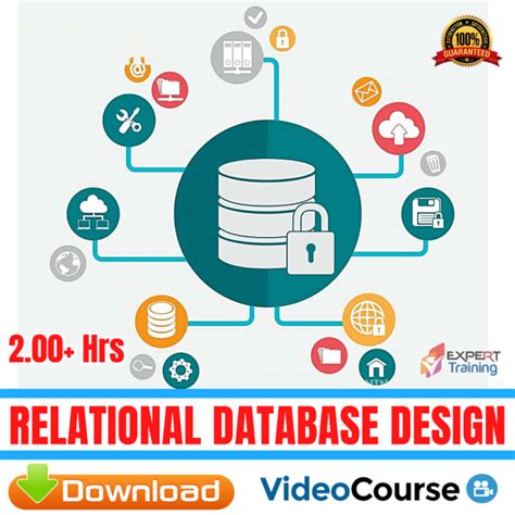 Relational Database Design – Expert Training