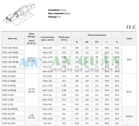 Cos ghim capa đực FDD 2 250 Mua hàng 0936 456 148