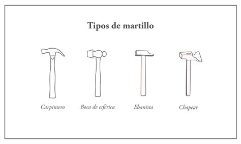 Martillos Para Carpinter A De Madera Tipos Y Usos Labois Blog