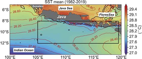 Marine Heatwaves Of Sea Surface Temperature Off South Java Heliyon