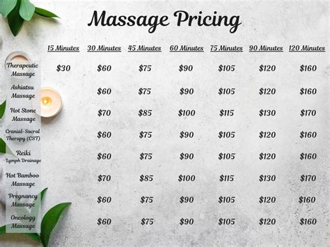 Massage Prices Flash Sales | cityofclovis.org